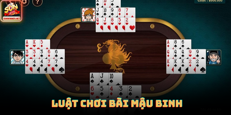 Bài Mậu Binh: Game Xếp Bài Chiến Thuật Đỉnh Cao Tại Sunwin Giao diện sắp xếp 3 chi Mậu Binh với gợi ý trực quan